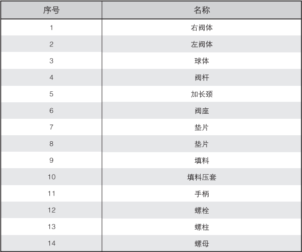 加長(zhǎng)頸低溫球閥零件.png